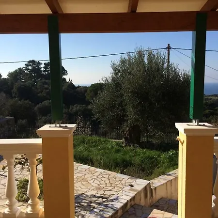 Koriana View *